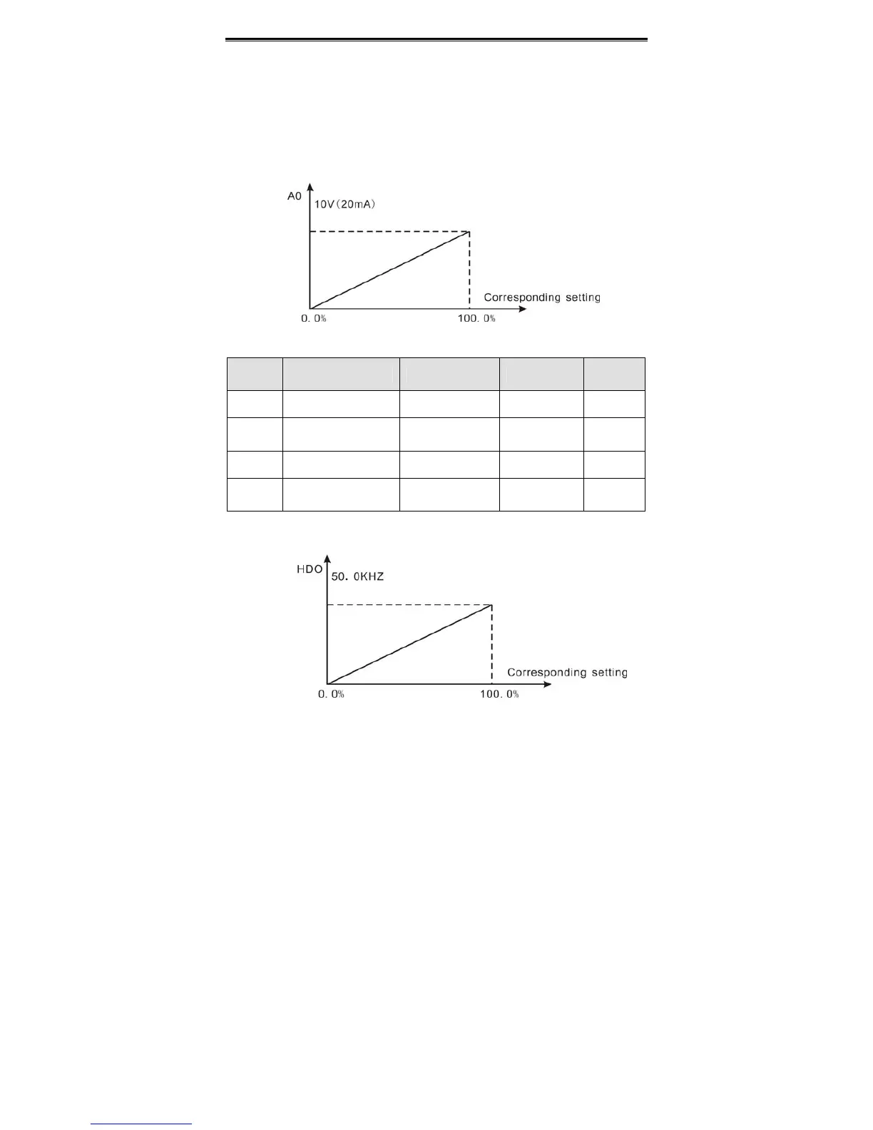 Page #82 background image