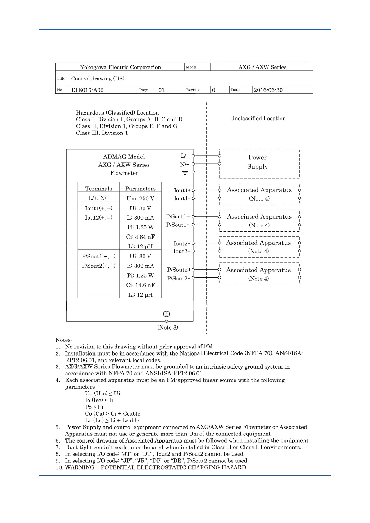 Page #10 background image