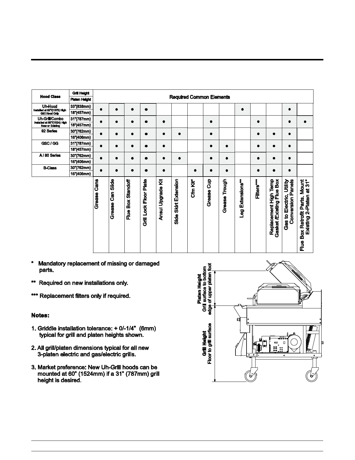 Page #77 background image