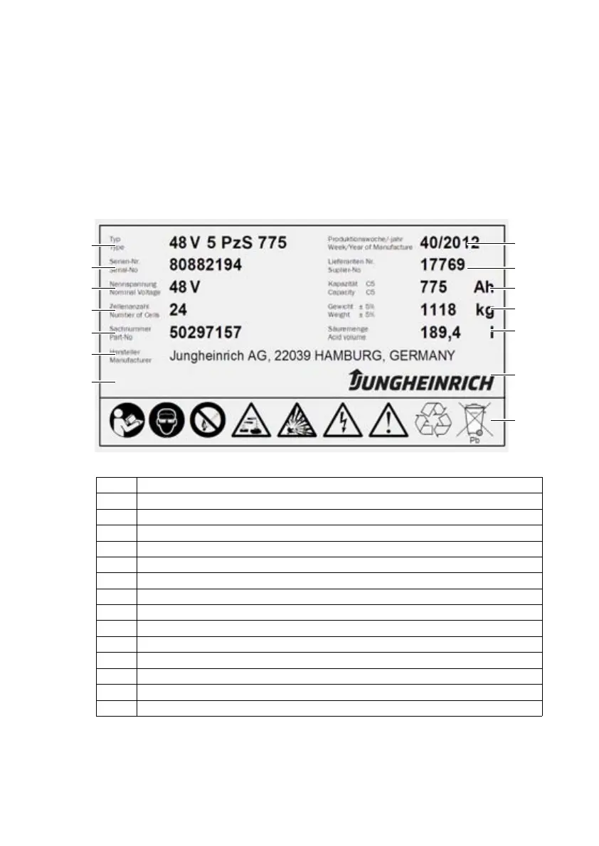 Page #223 background image