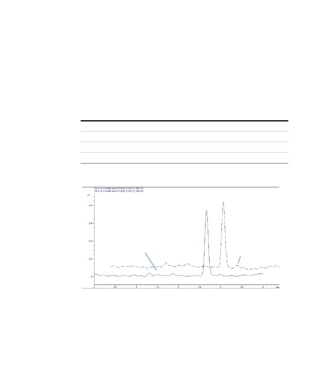 Page #130 background image