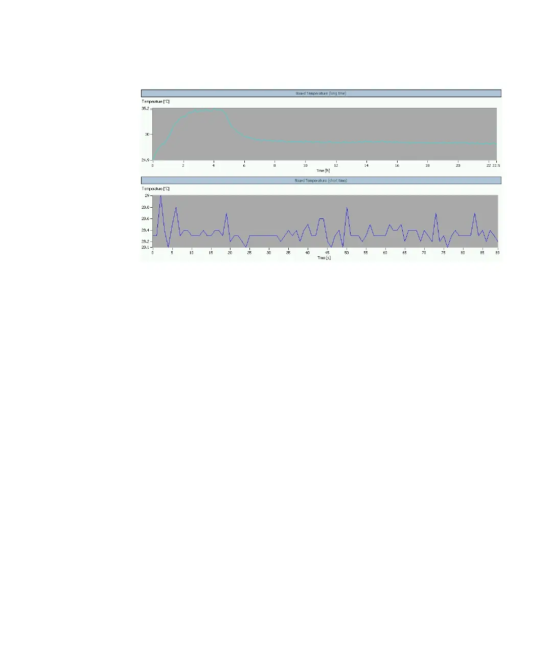 Page #146 background image