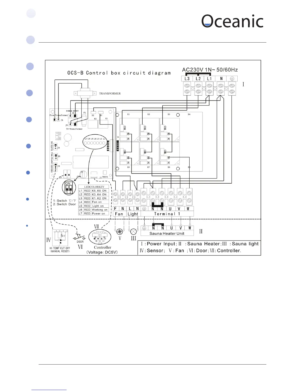 Page #7 background image