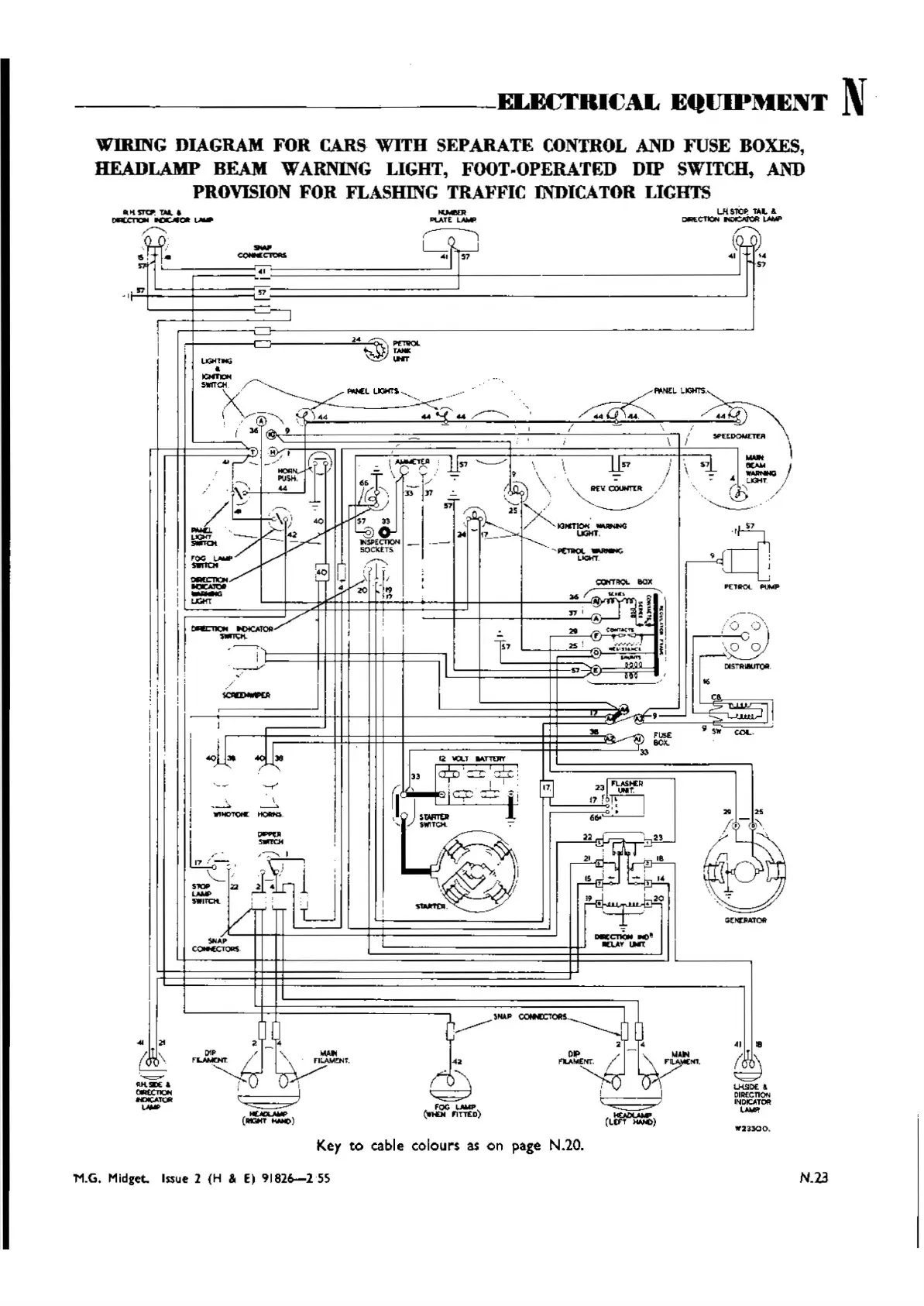 Page #196 background image
