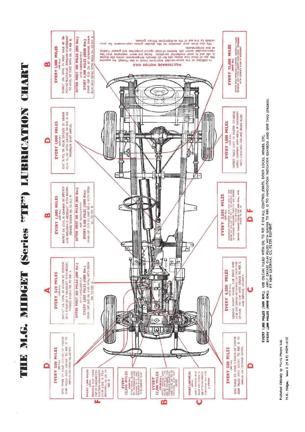 Page #241 background image