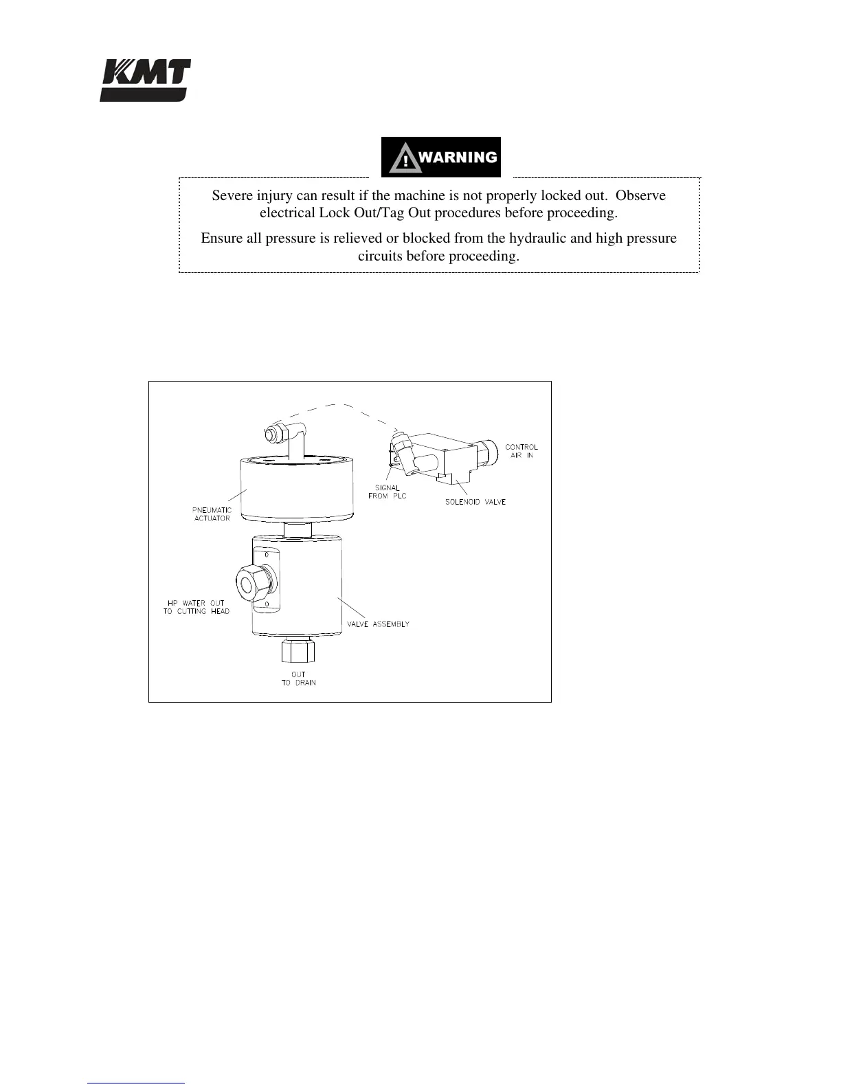 Page #137 background image