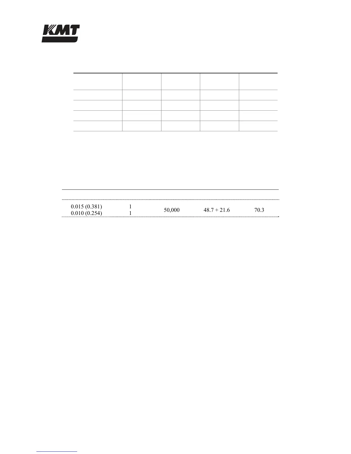 Page #170 background image