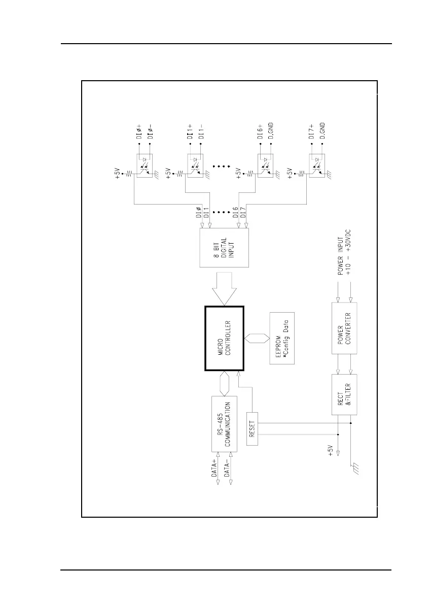 Page #343 background image