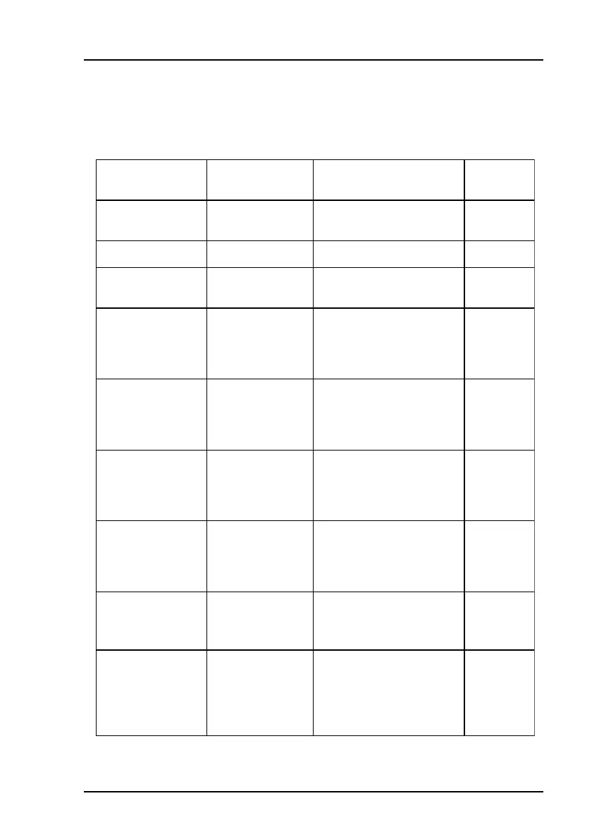 Page #123 background image