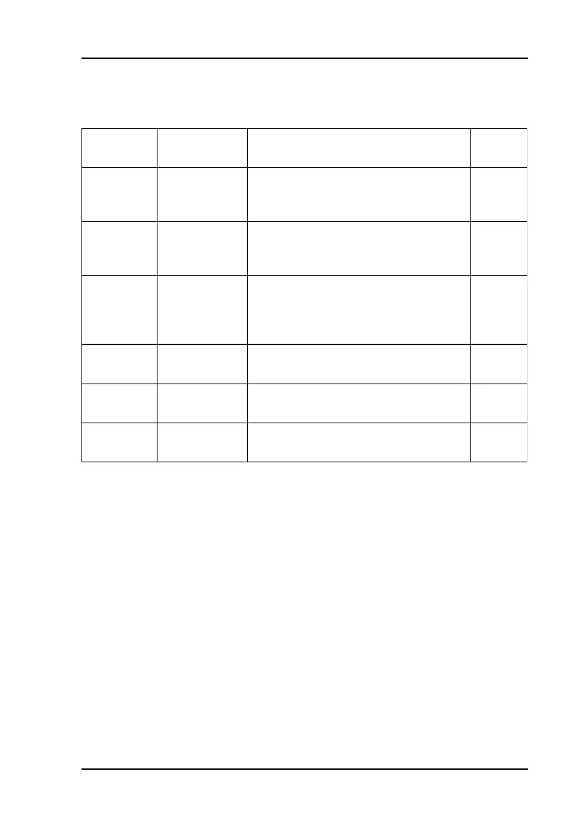Page #203 background image