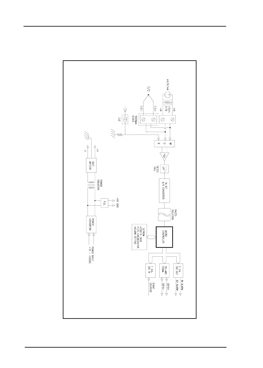 Page #318 background image