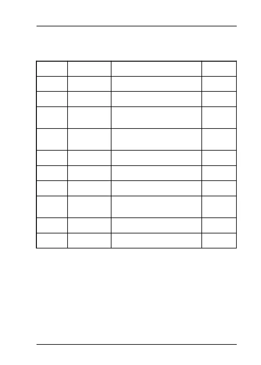 Page #127 background image
