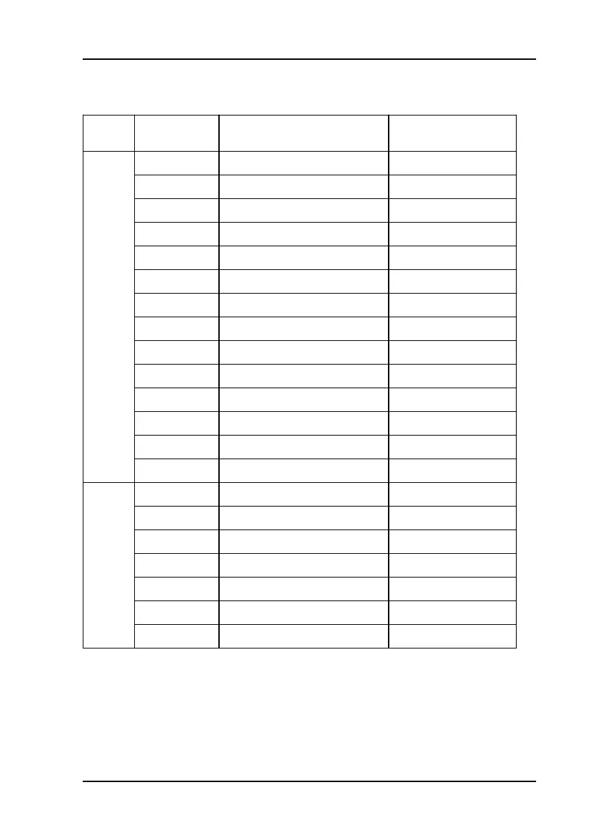 Page #307 background image