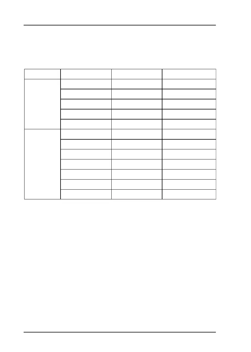 Page #308 background image