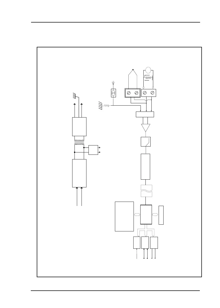 Page #321 background image