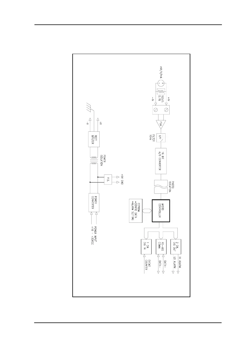 Page #323 background image