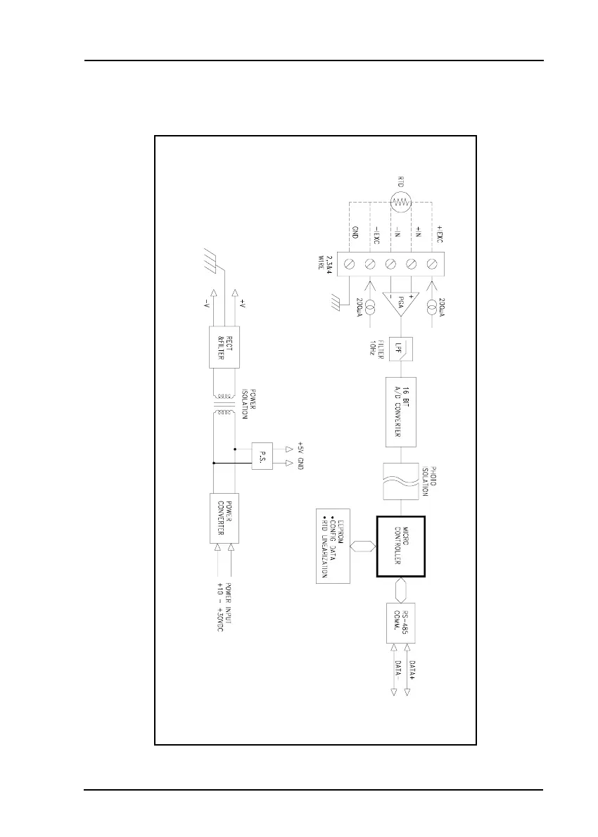 Page #325 background image