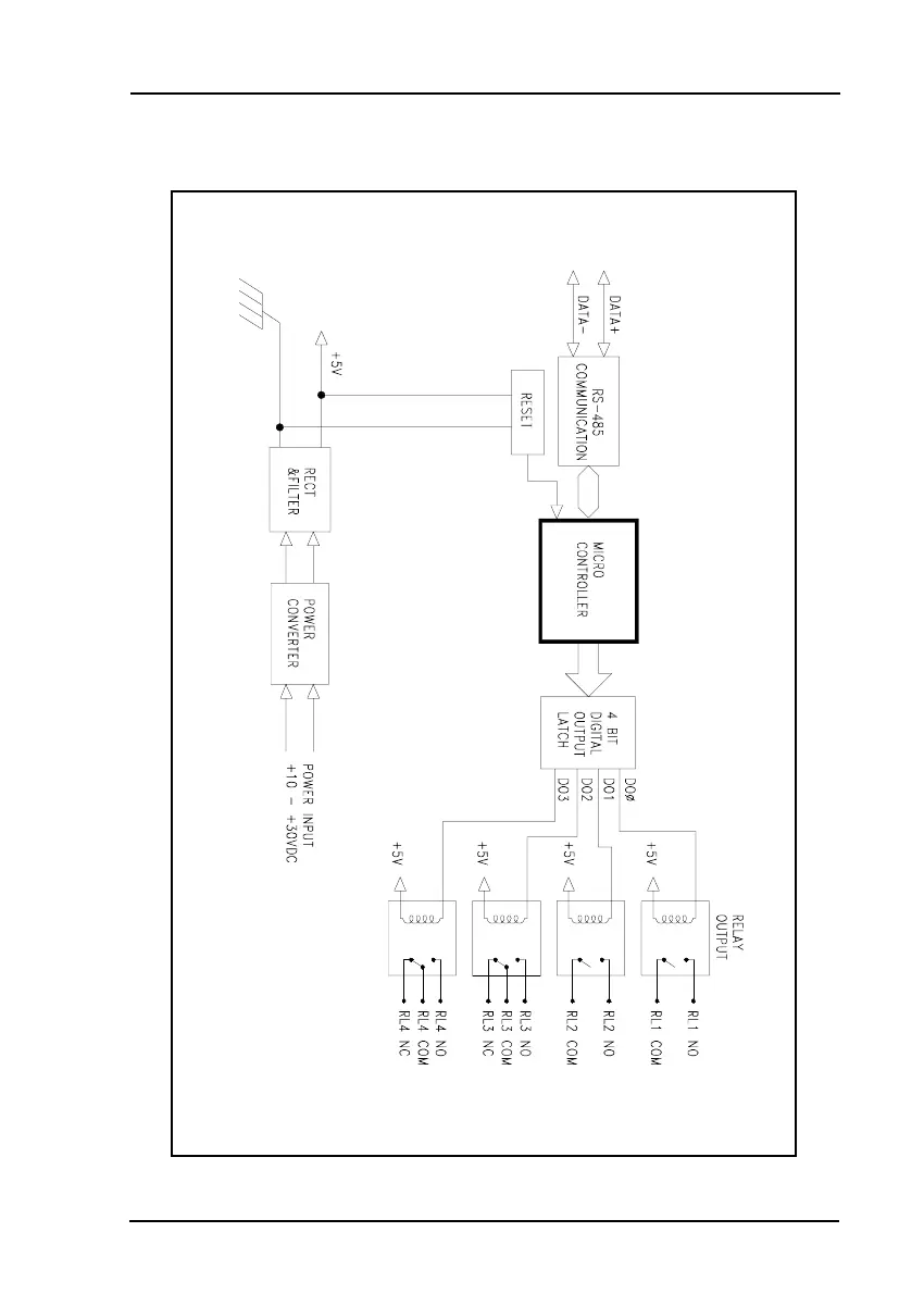 Page #347 background image