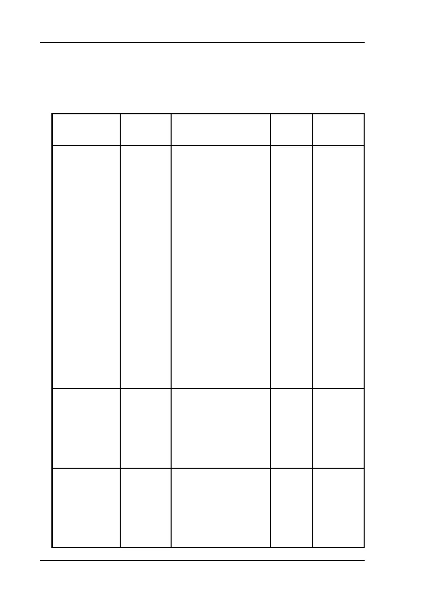 Page #104 background image