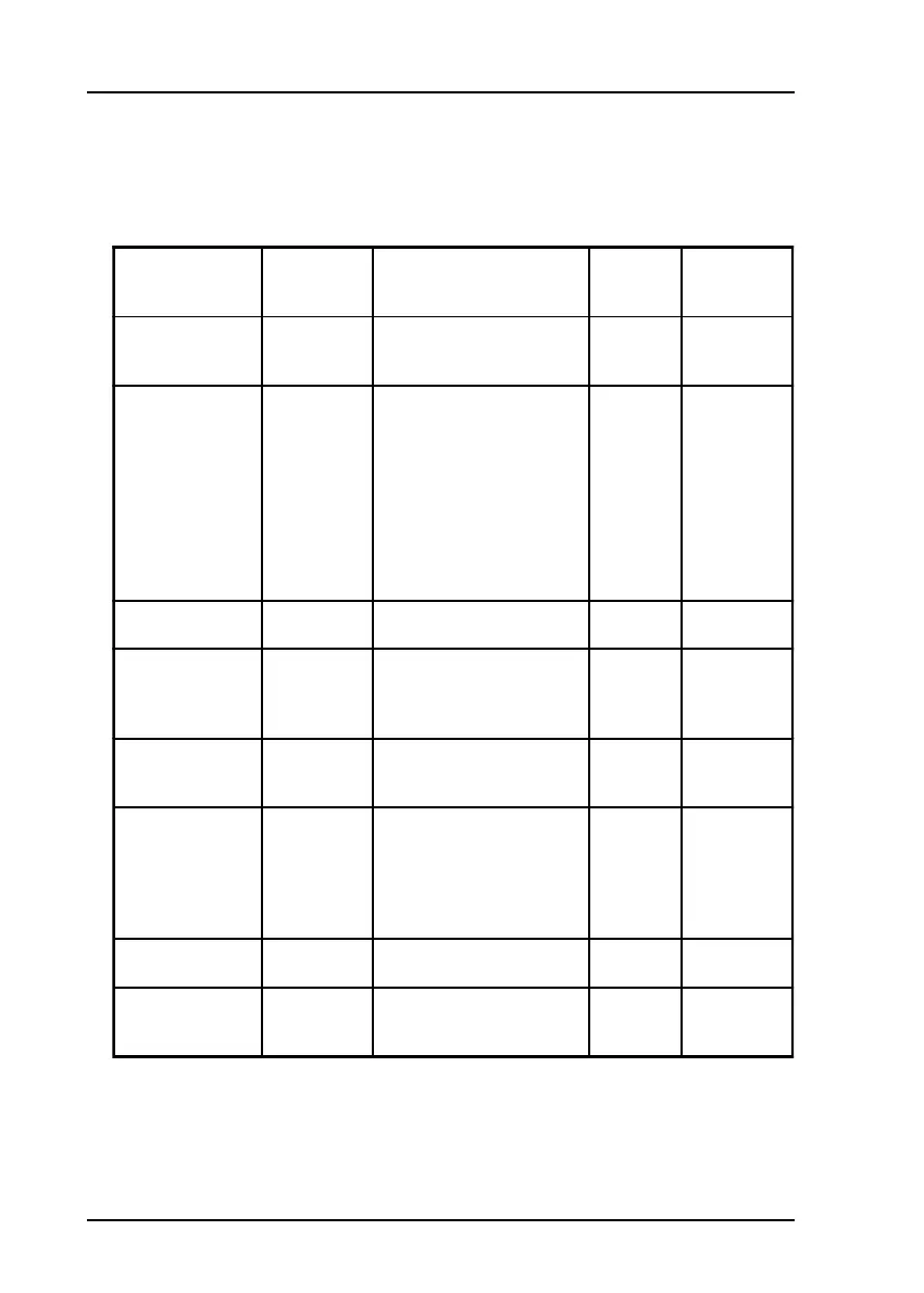 Page #106 background image