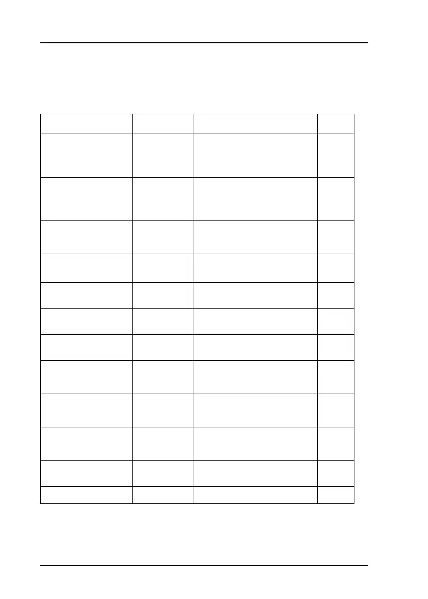 Page #108 background image