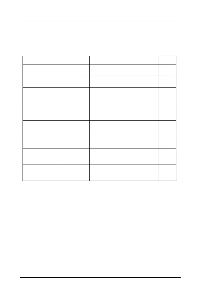 Page #112 background image