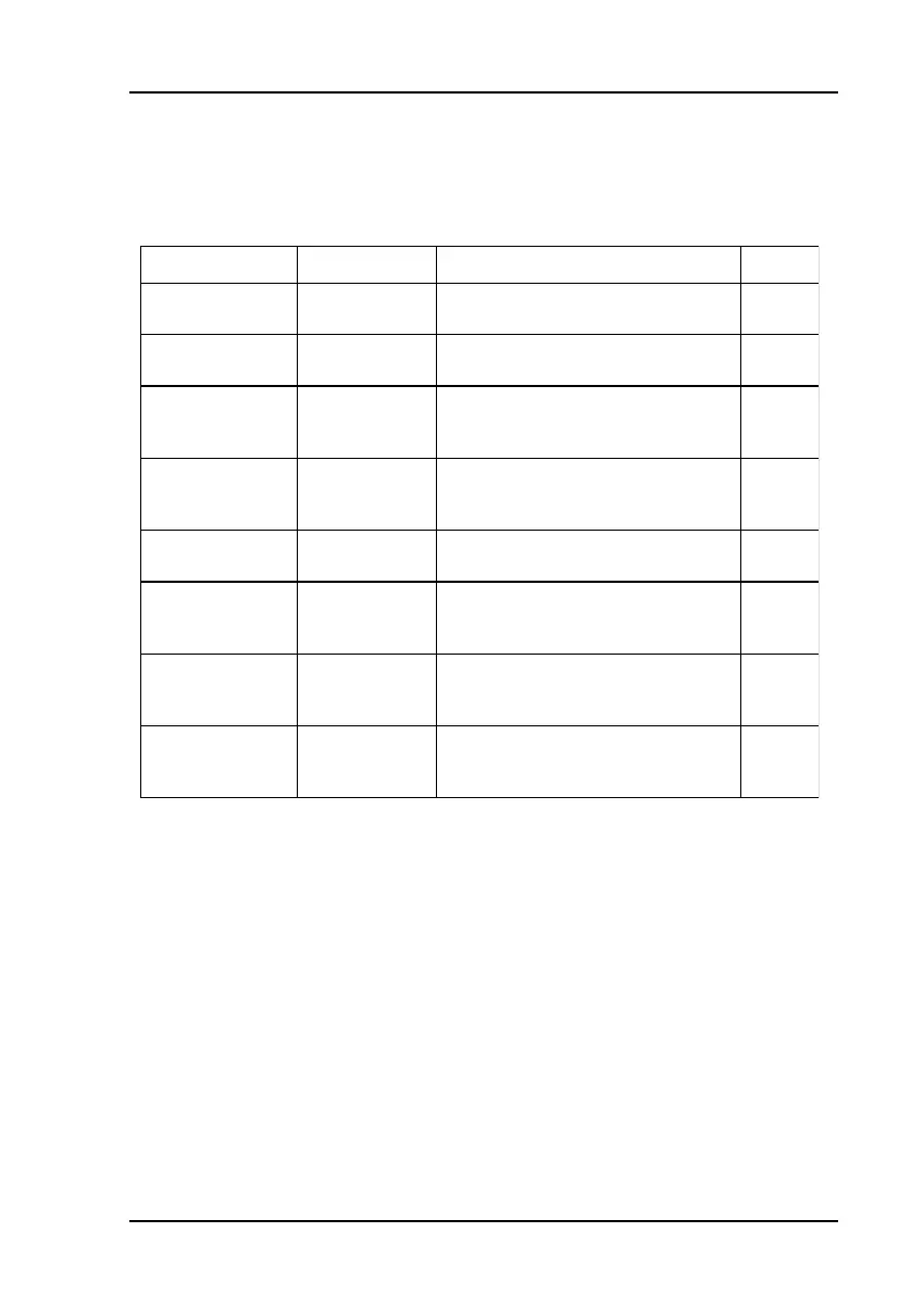 Page #113 background image