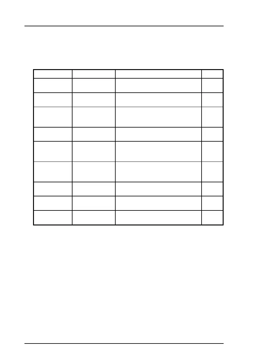 Page #114 background image