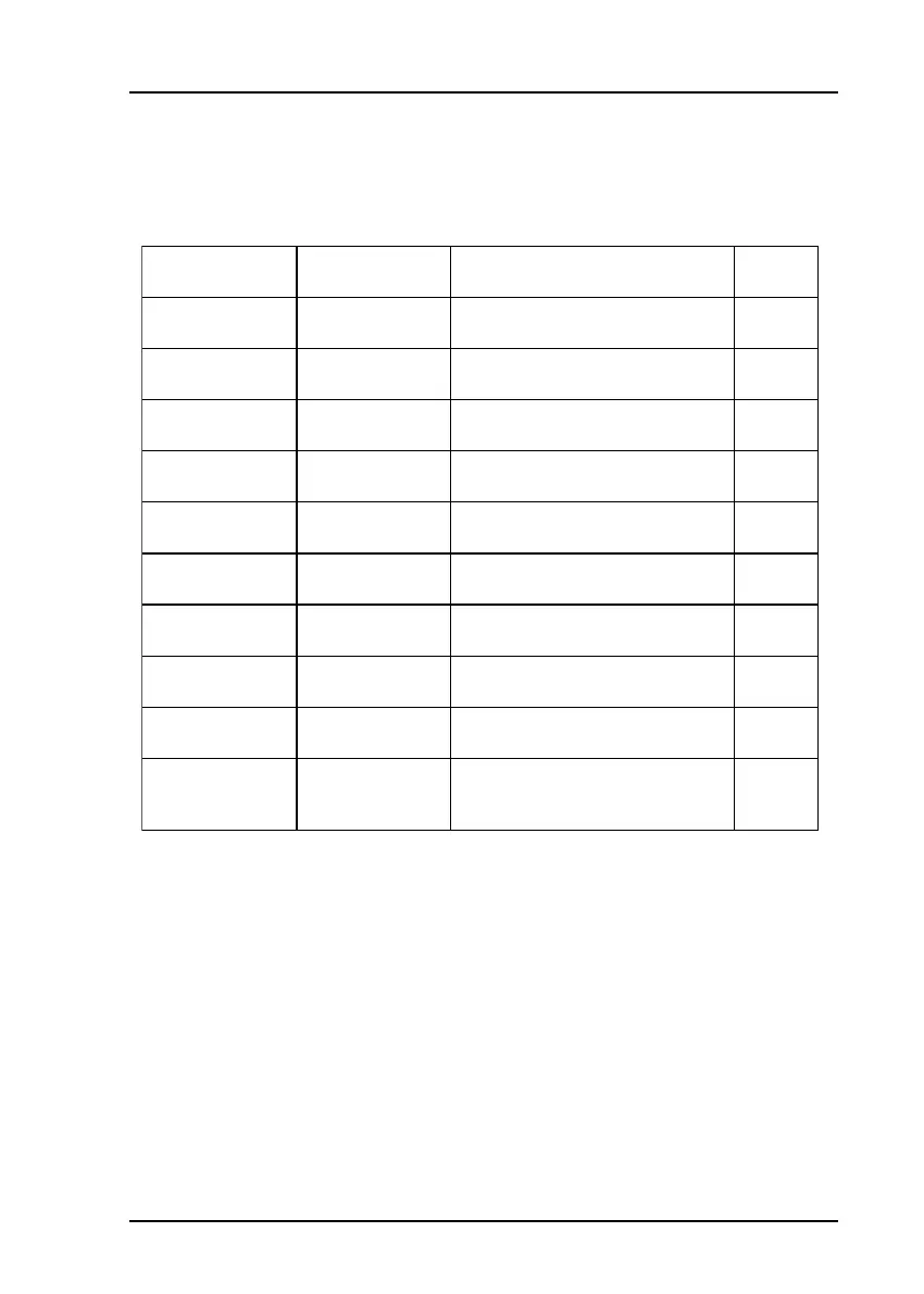 Page #119 background image