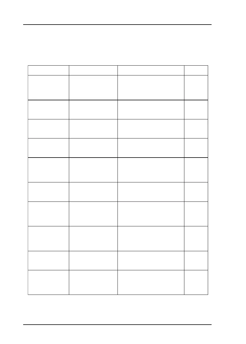 Page #120 background image