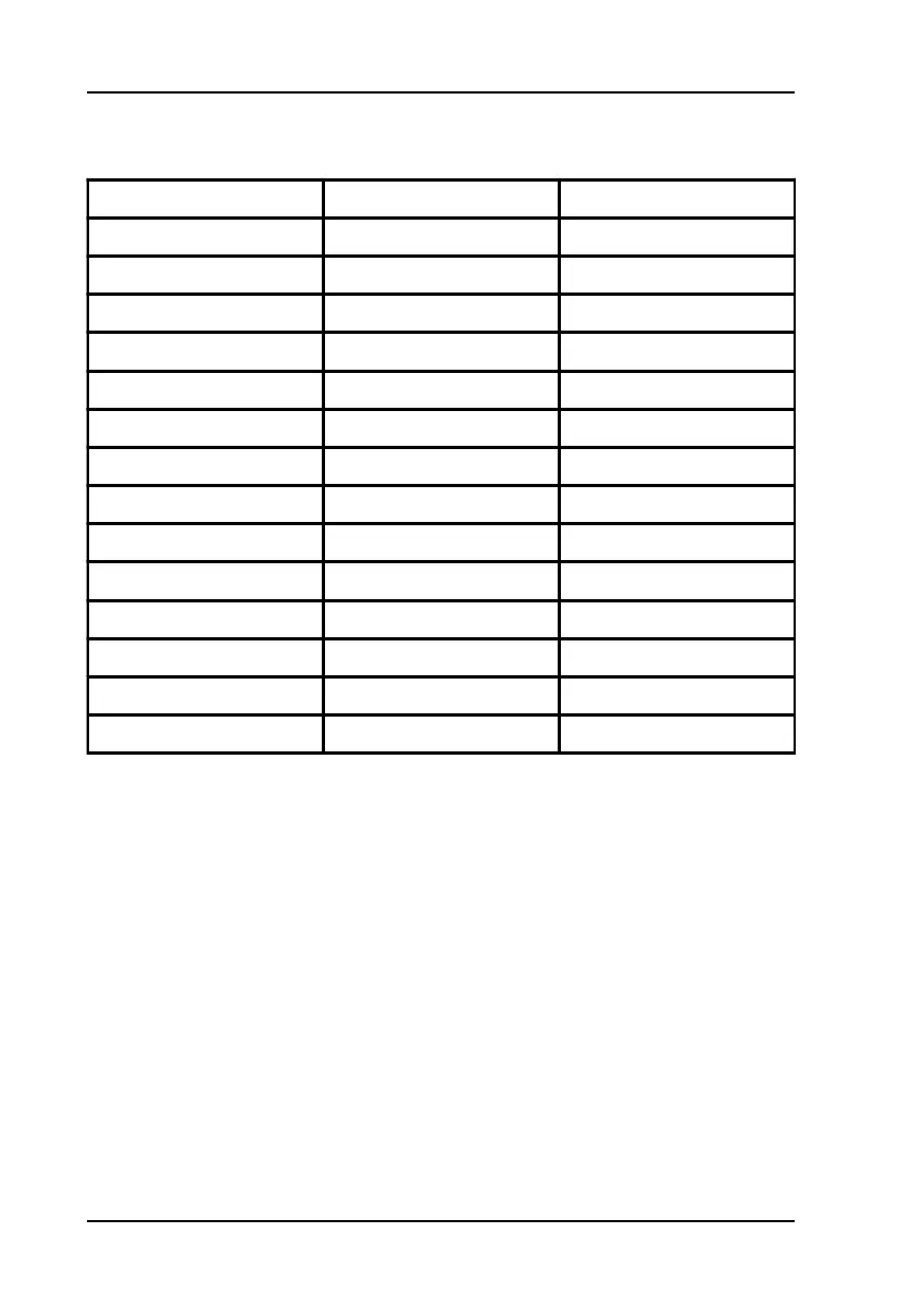 Page #152 background image
