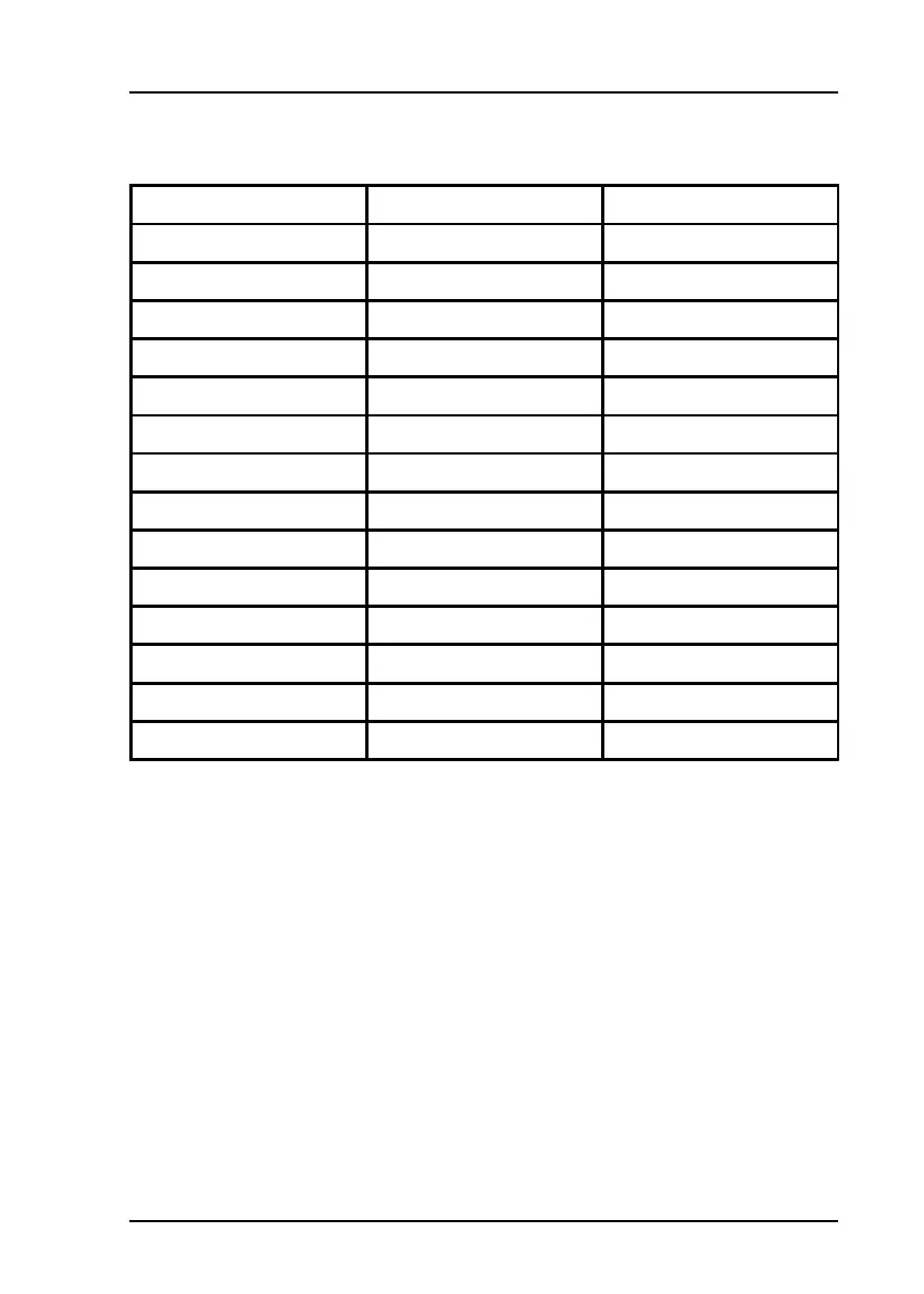 Page #153 background image