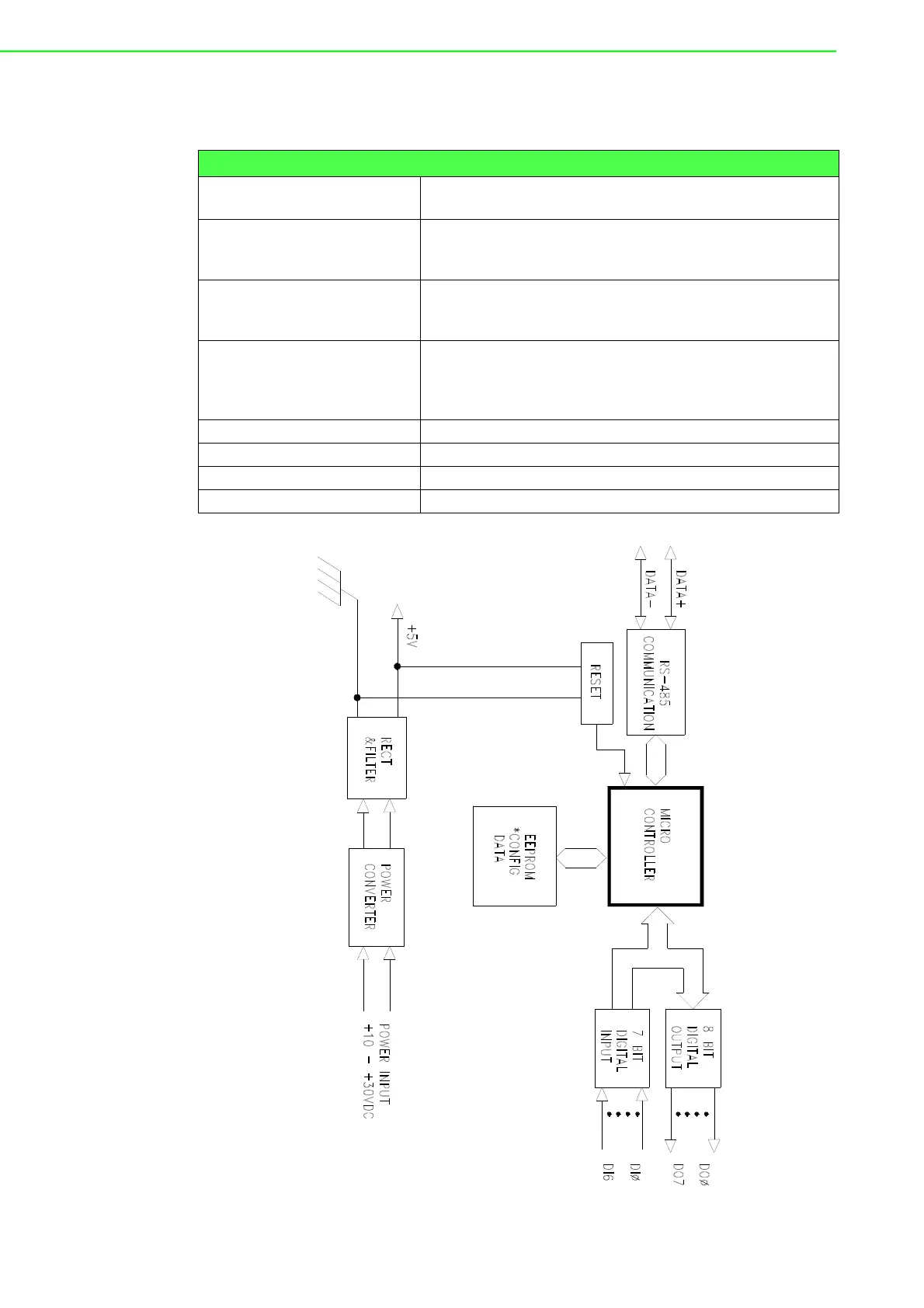 Page #318 background image