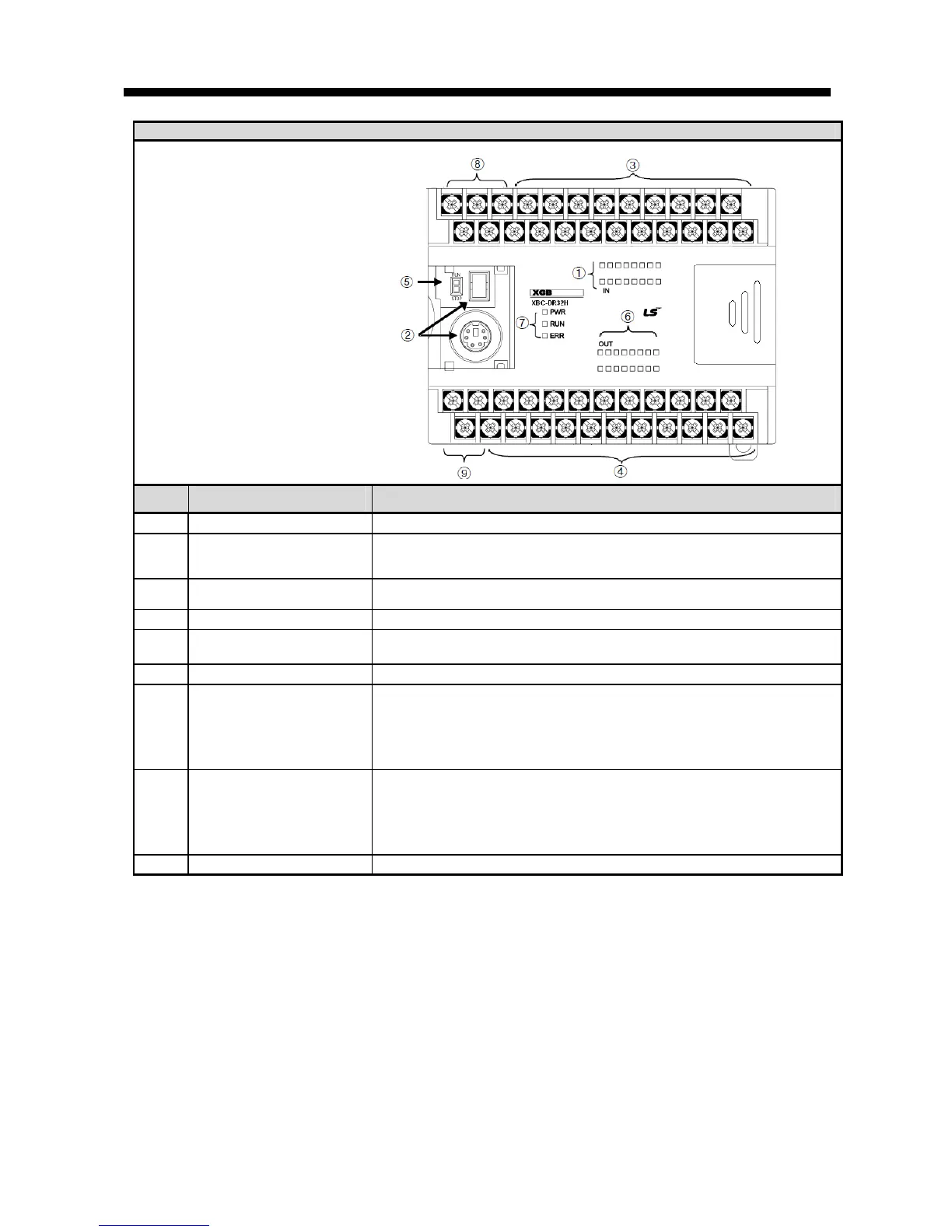 Page #23 background image