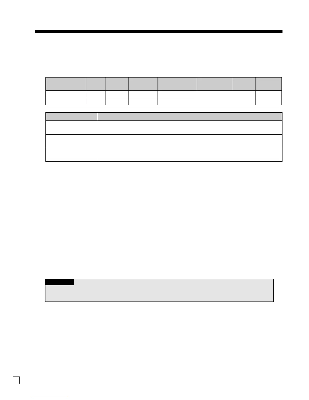 Page #100 background image
