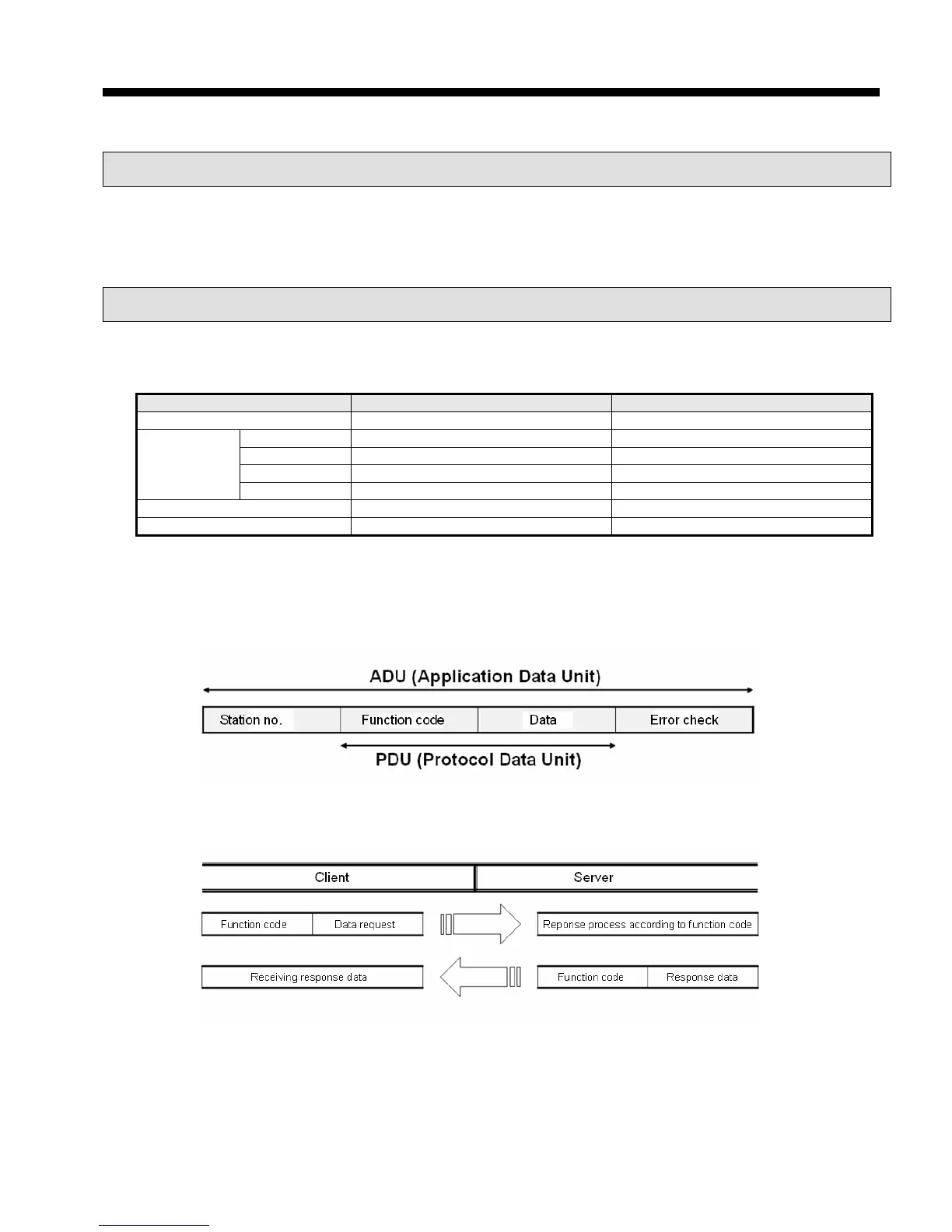 Page #102 background image