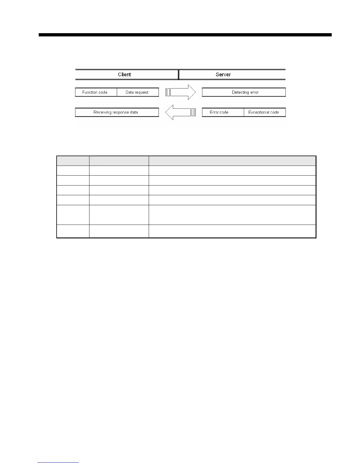 Page #103 background image