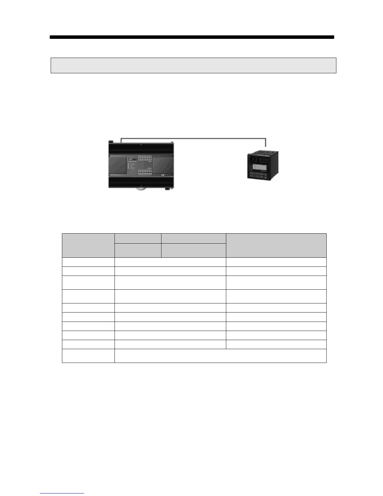 Page #136 background image