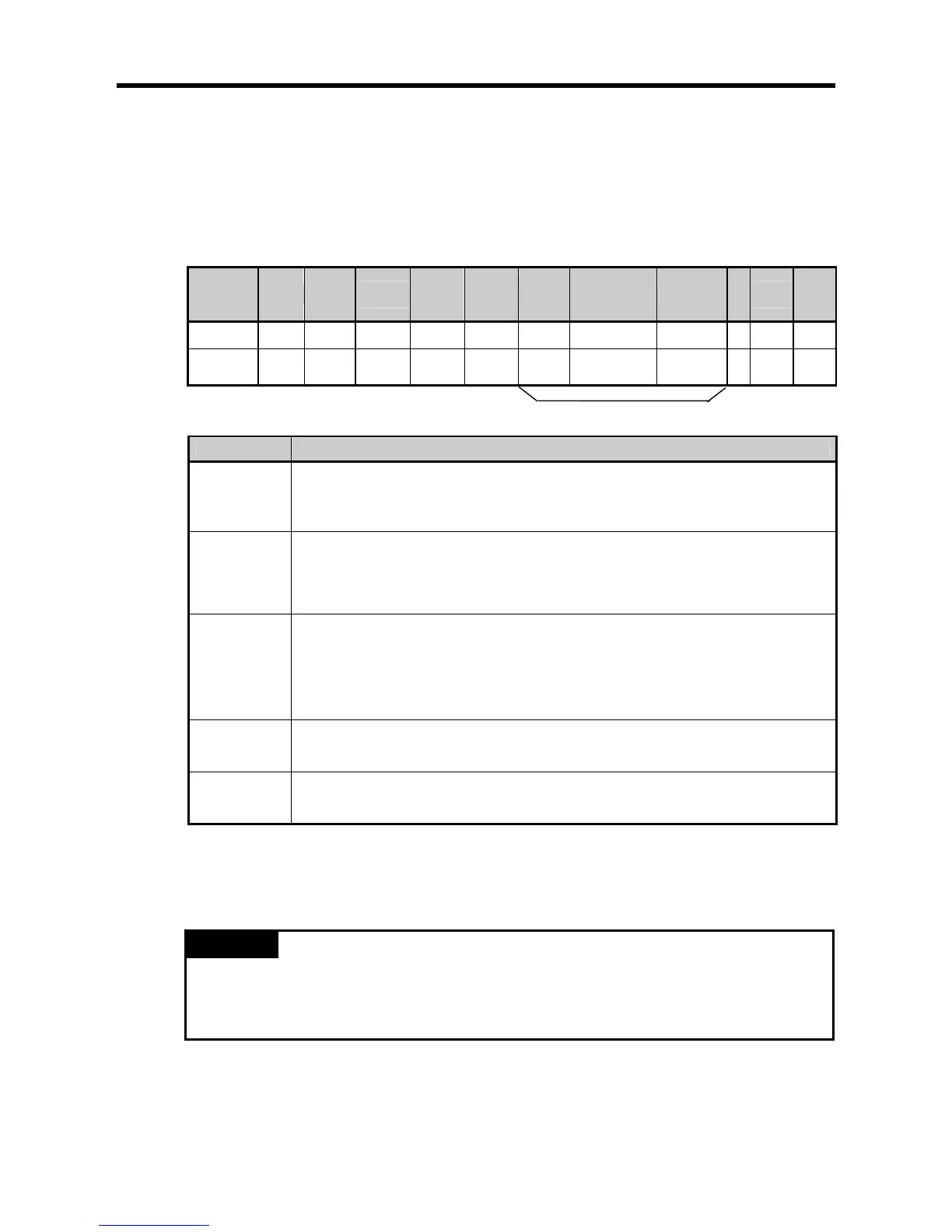 Page #88 background image