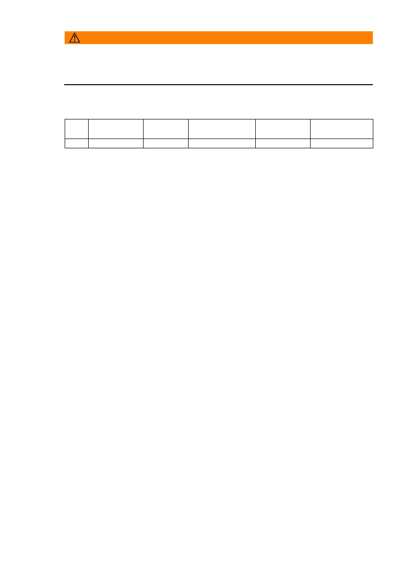 Page #152 background image