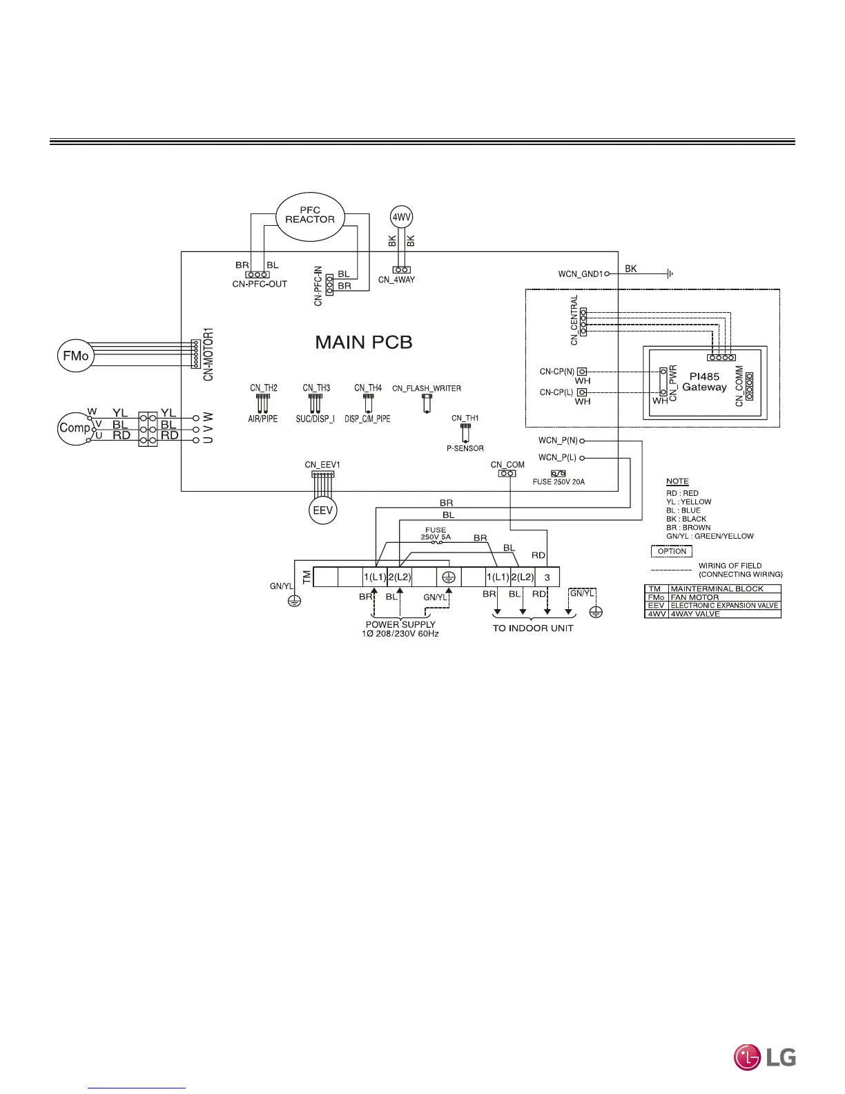 Page #32 background image