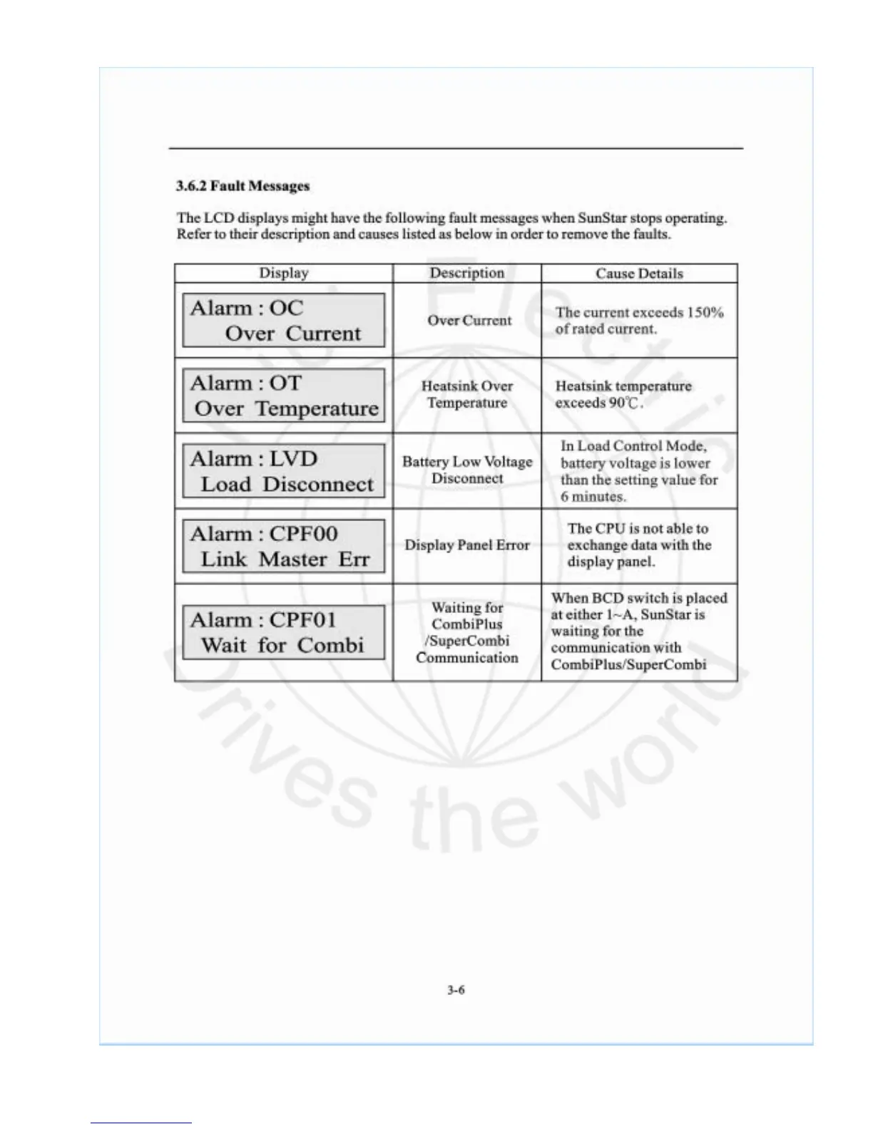 Page #30 background image