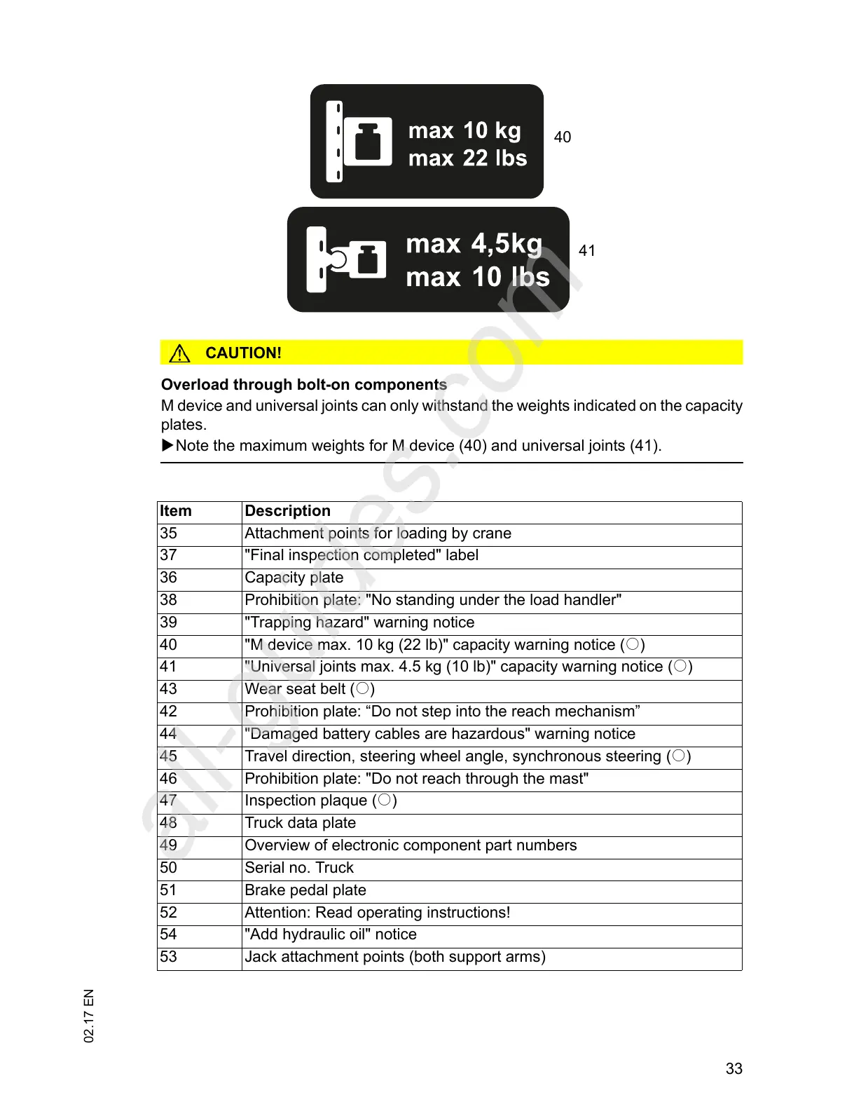 Page #36 background image