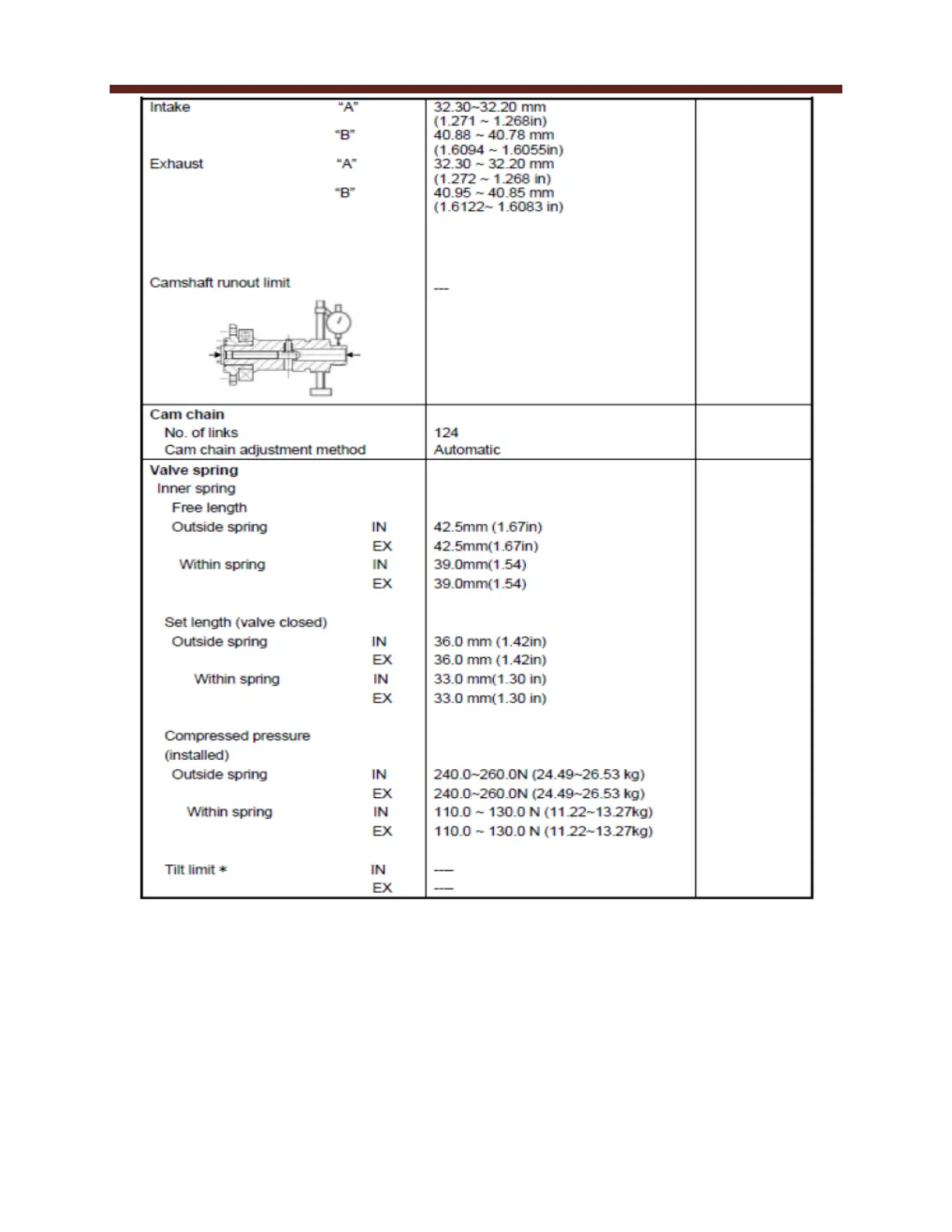 Page #50 background image