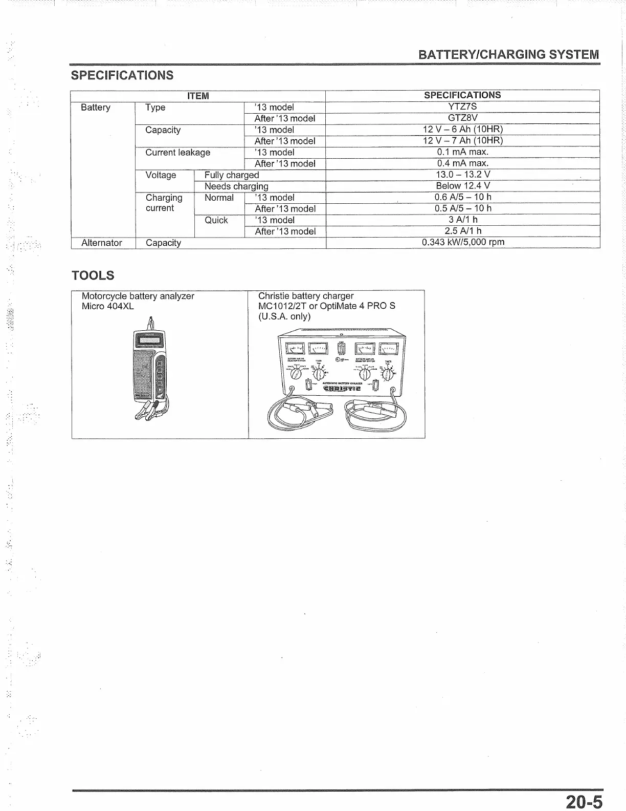 Page #391 background image