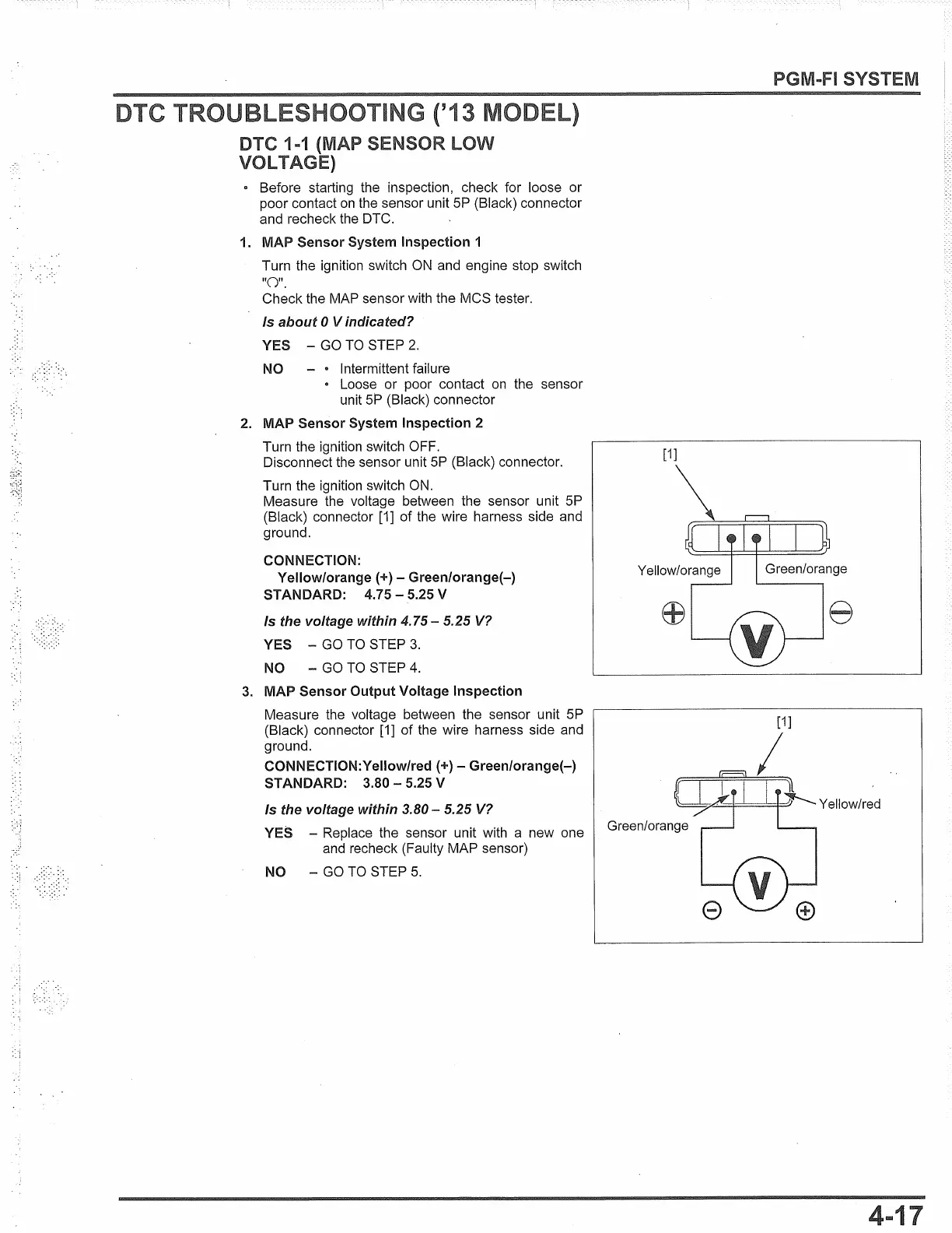 Page #115 background image