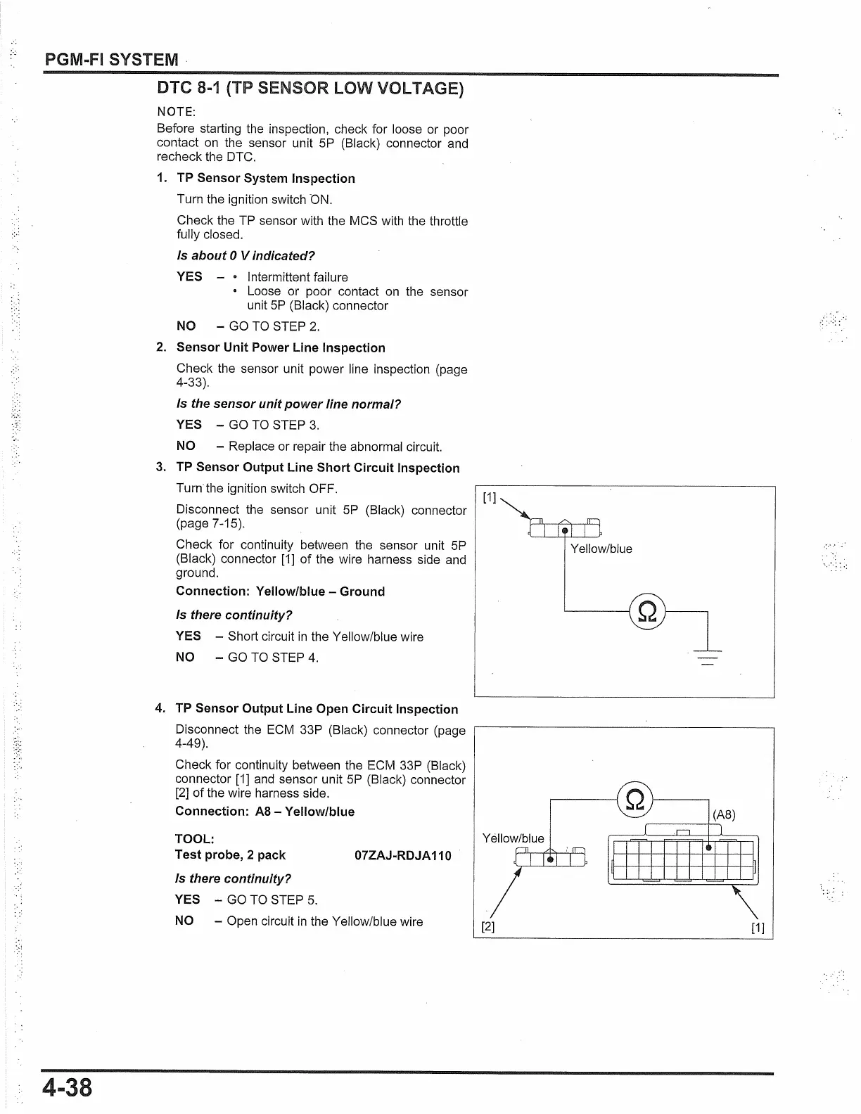 Page #136 background image