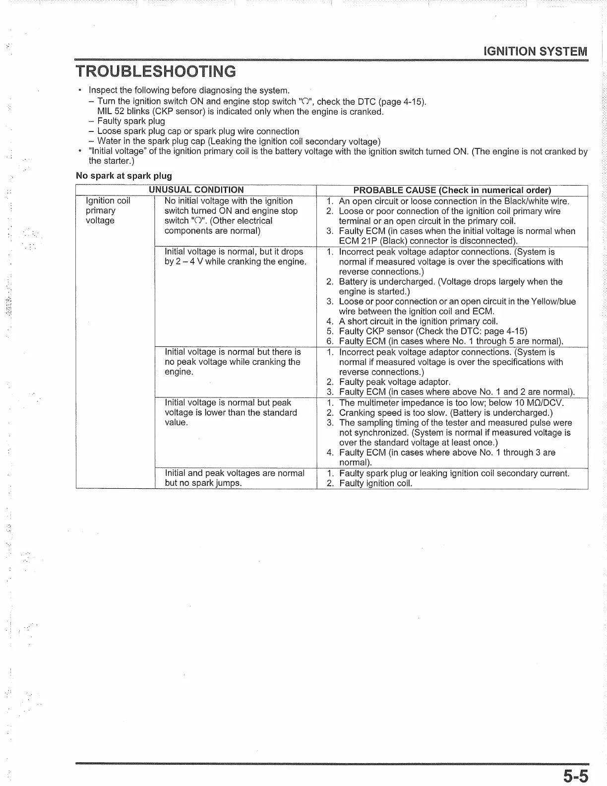 Page #159 background image