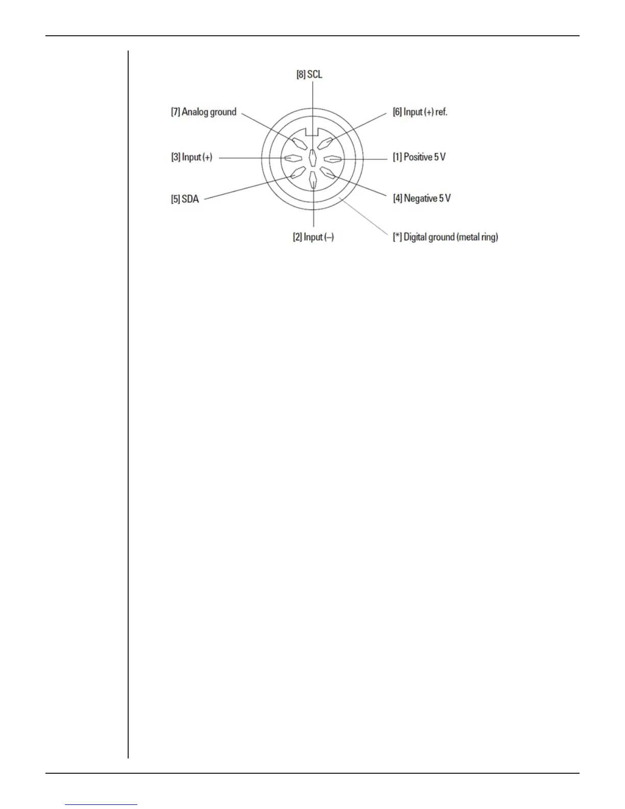 Page #40 background image