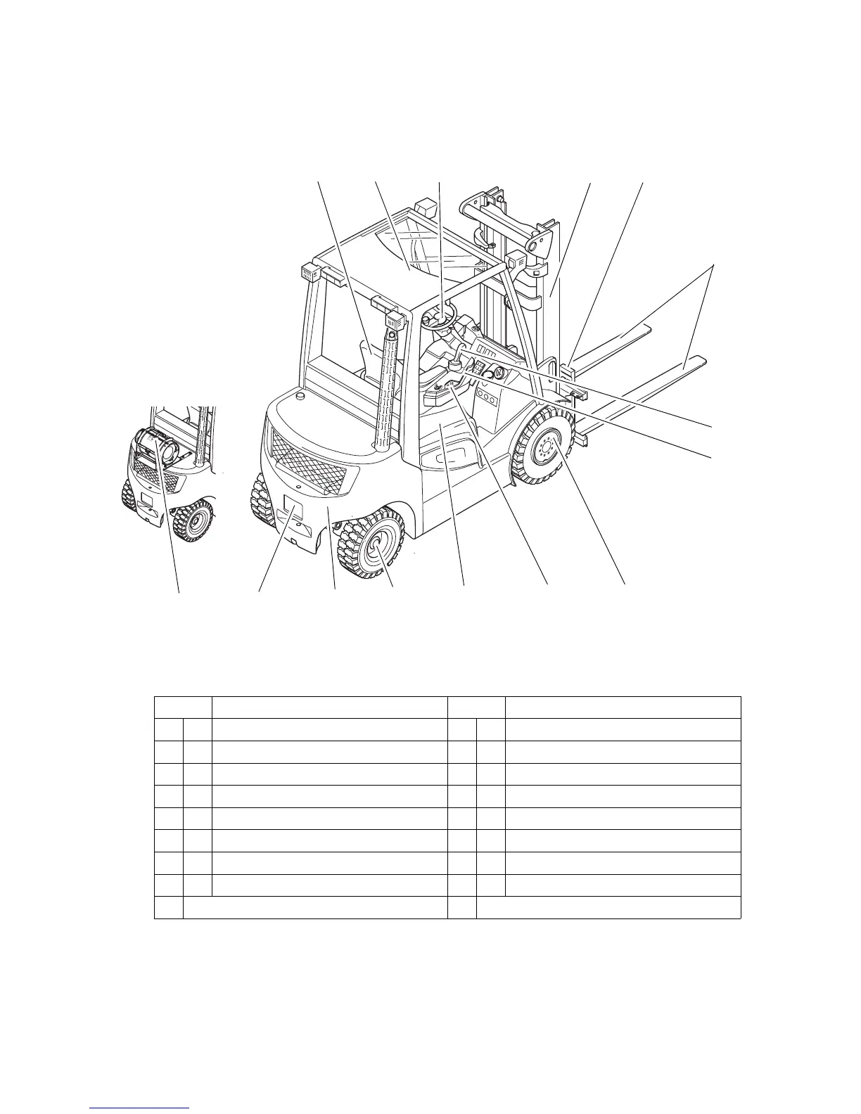 Page #15 background image